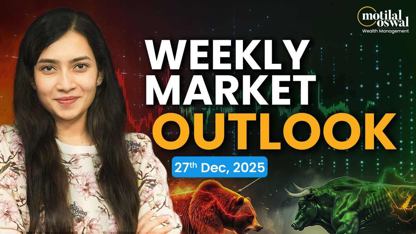 Weekly Market Outlook is live Shivangi Sarda decodes Nifty Bank Nifty with key insights on Sectors and actionable strateg...
