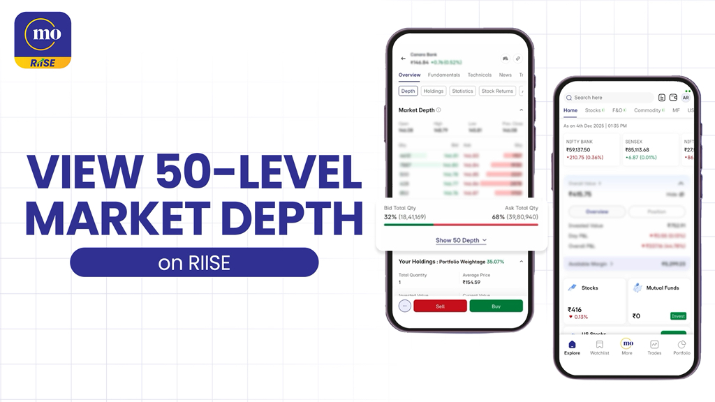 Make better trading decisions with 50 Level Market Depth on the RIISE App
