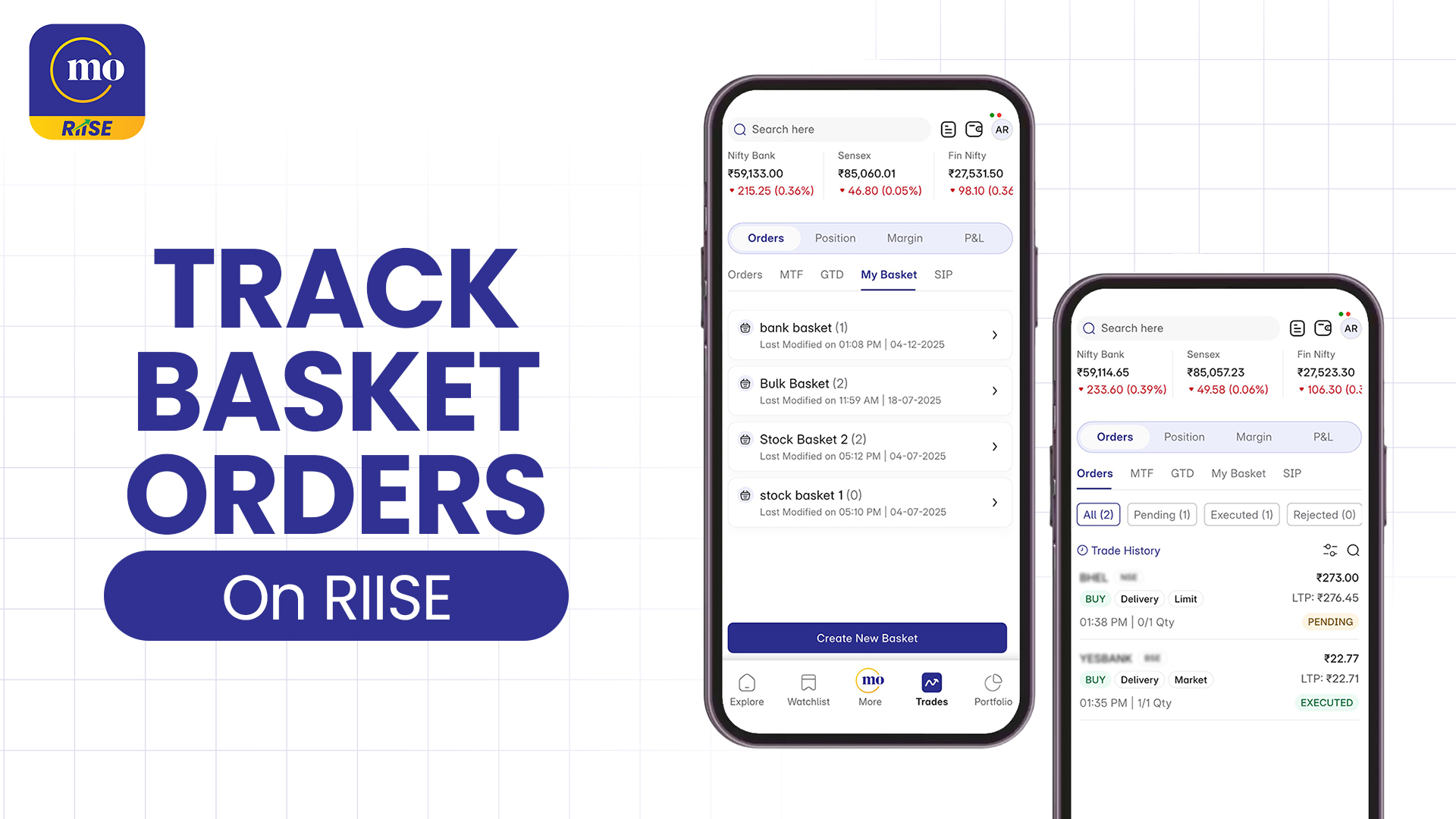 If youve placed a basket order, tracking each trade is important