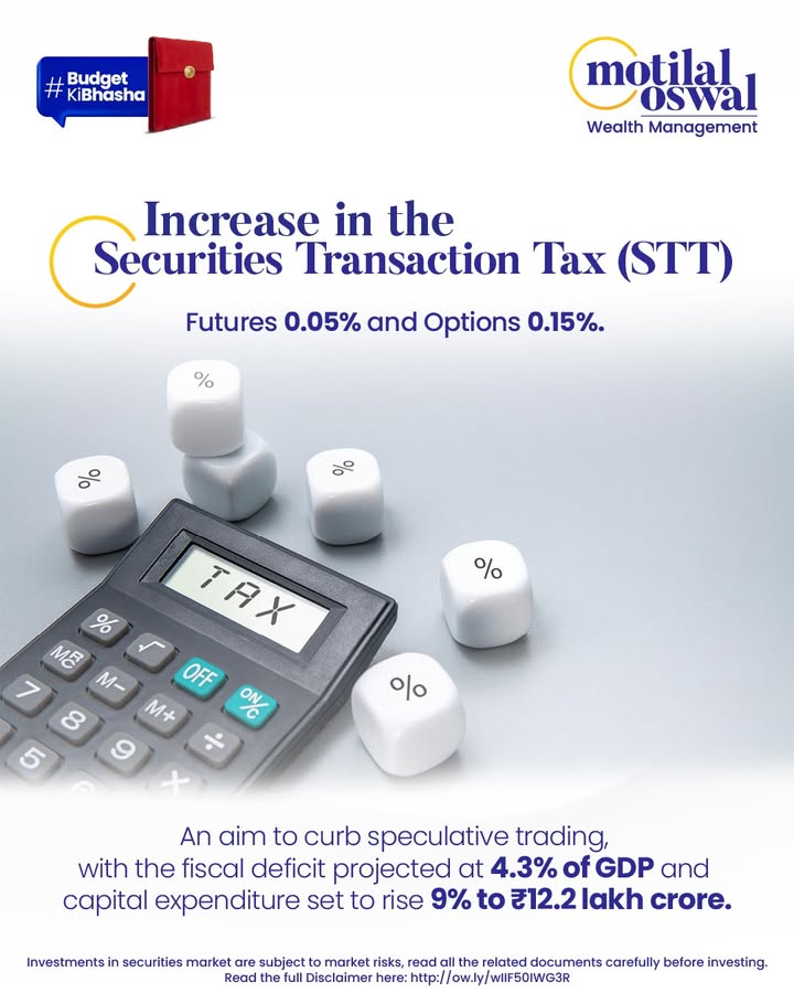 An increase in Securities Transaction Tax aims to curb excessive speculation while supporting fiscal discipline