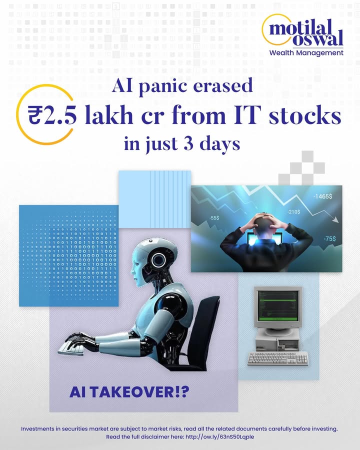  2.5 lakh crore erased in 3 days. Not by earnings. Not by regulation. But by fear of what AI could change next