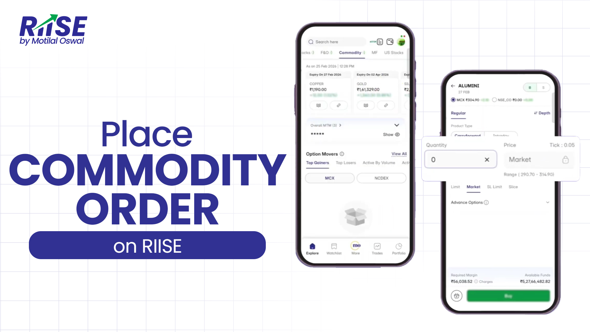 Thinking of trading commodities but not sure where to begin Heres a quick guide on how to place a commodity order on the ...