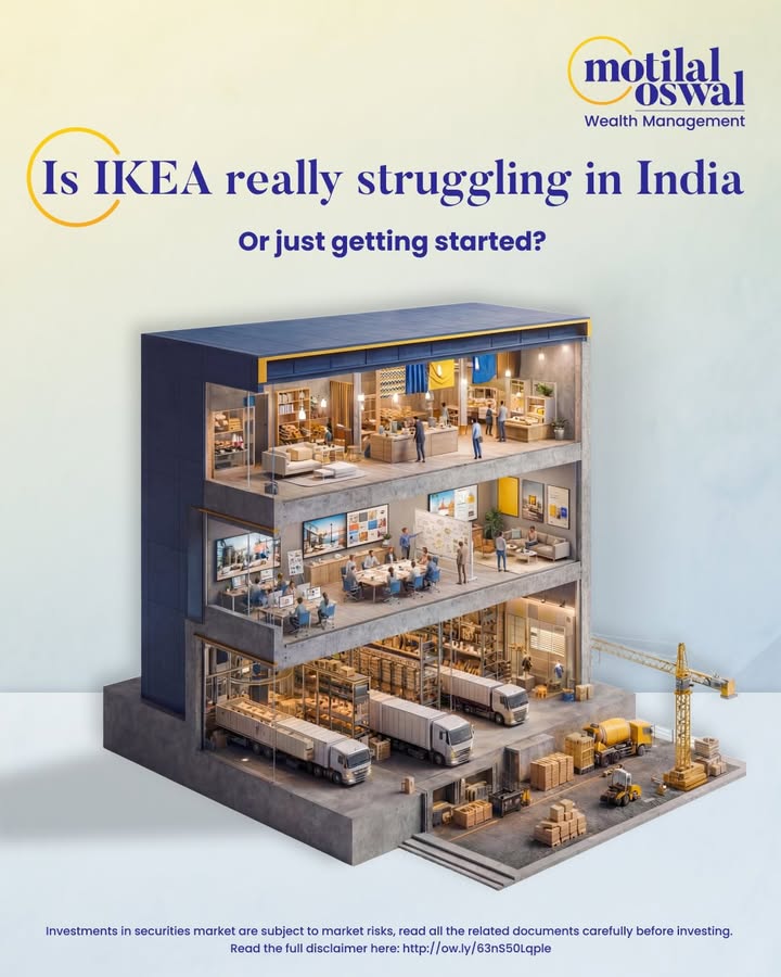  Losses on paper. A billion dollar bet in reality