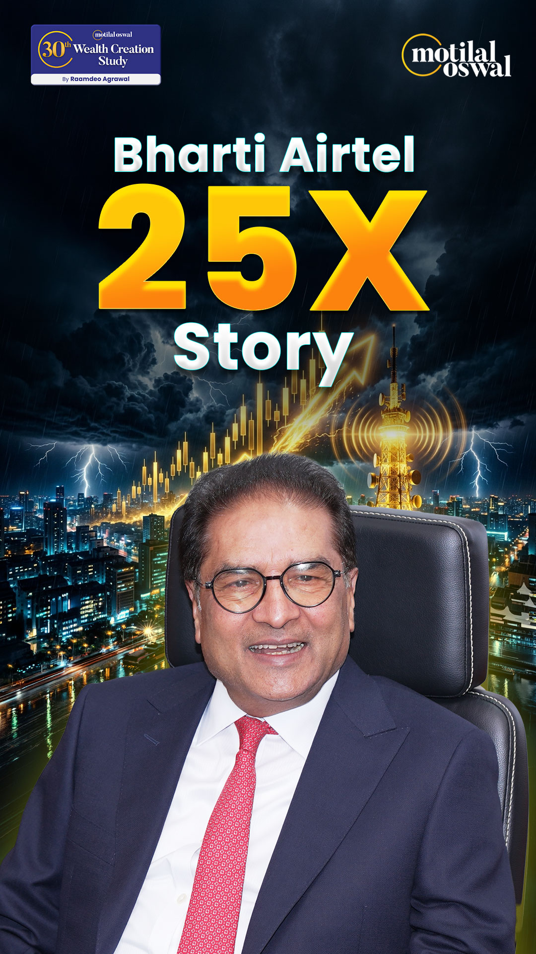 Bought Bharti Airtel at 25. Everyone said sell. He held through threats, pressure, his own analyst quitting on him