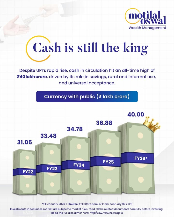 Digital or physical, Indians want it all