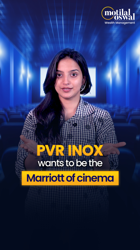 Indias multiplex economics is shifting