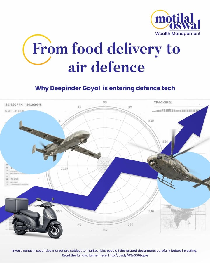 Deepinder Goyals move into defence tech may look surprising at first