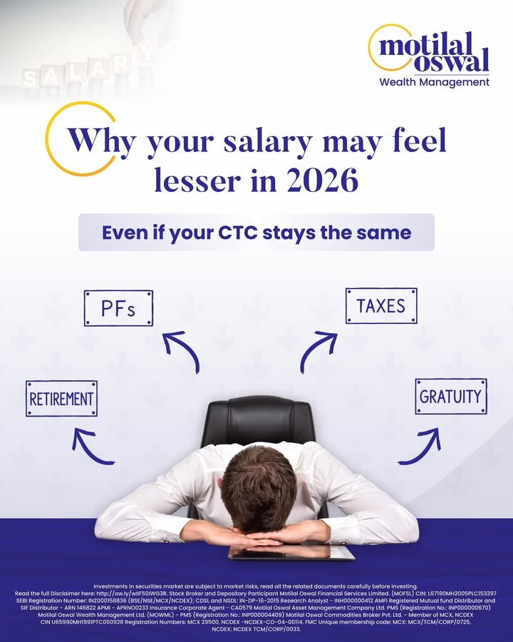  Your salary may stay the same in 2026. But your take home pay could change