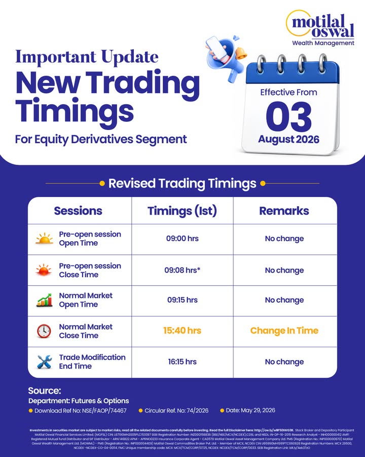 NSE has revised the Equity Derivatives trading timings, effective 3 August 2026