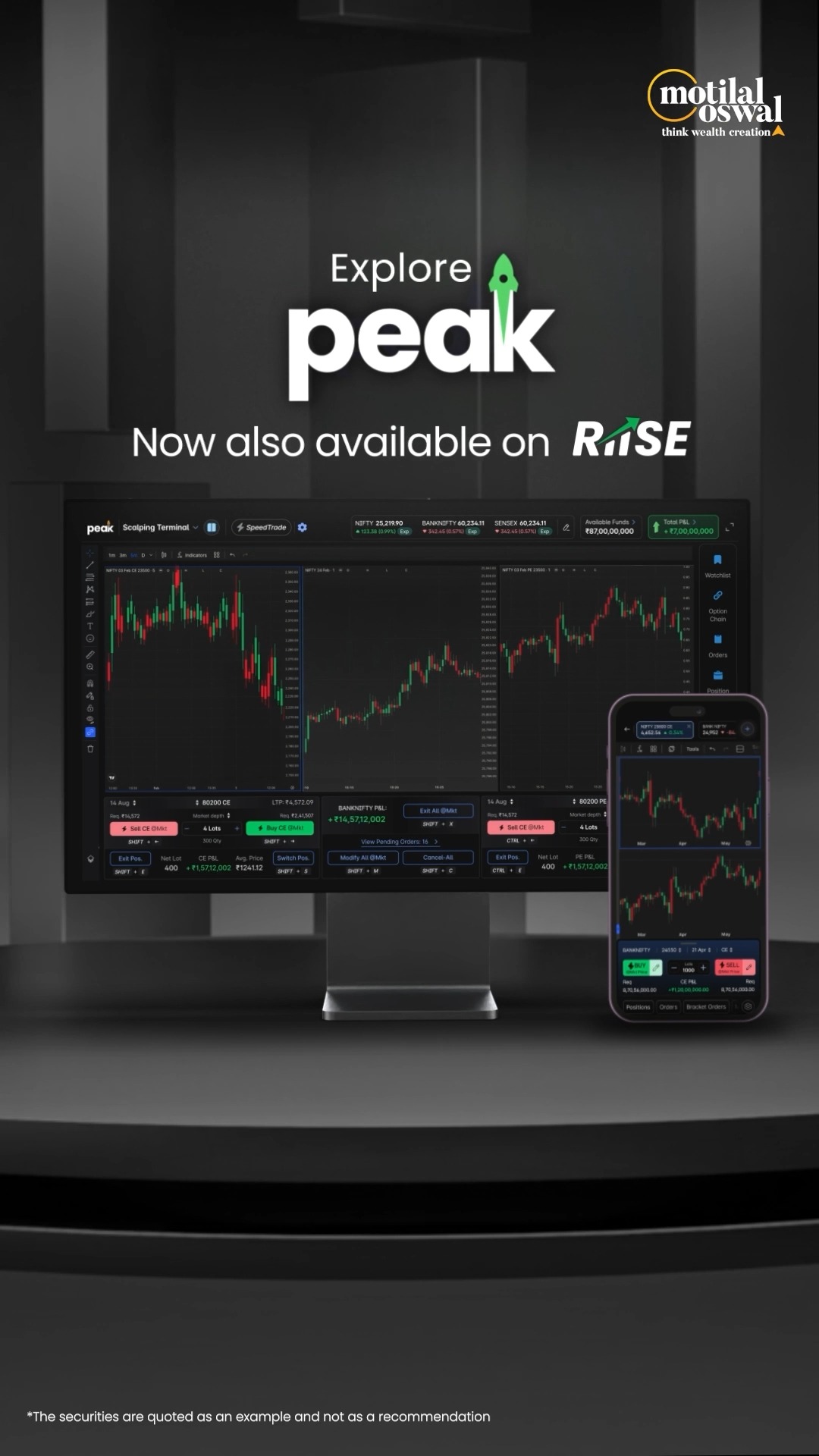 Speed meets precision. PEAK is here