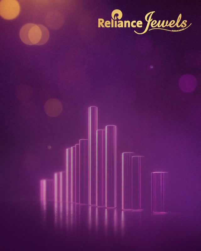 The stars favour those who plan ahead Outsmart the unpredictable gold rate fluctuations and stay DoKadamAage with our Do...