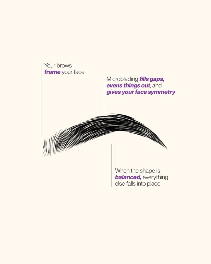 If filling in your brows is part of your daily routine, this ones for you Book your appointment today microbladin...