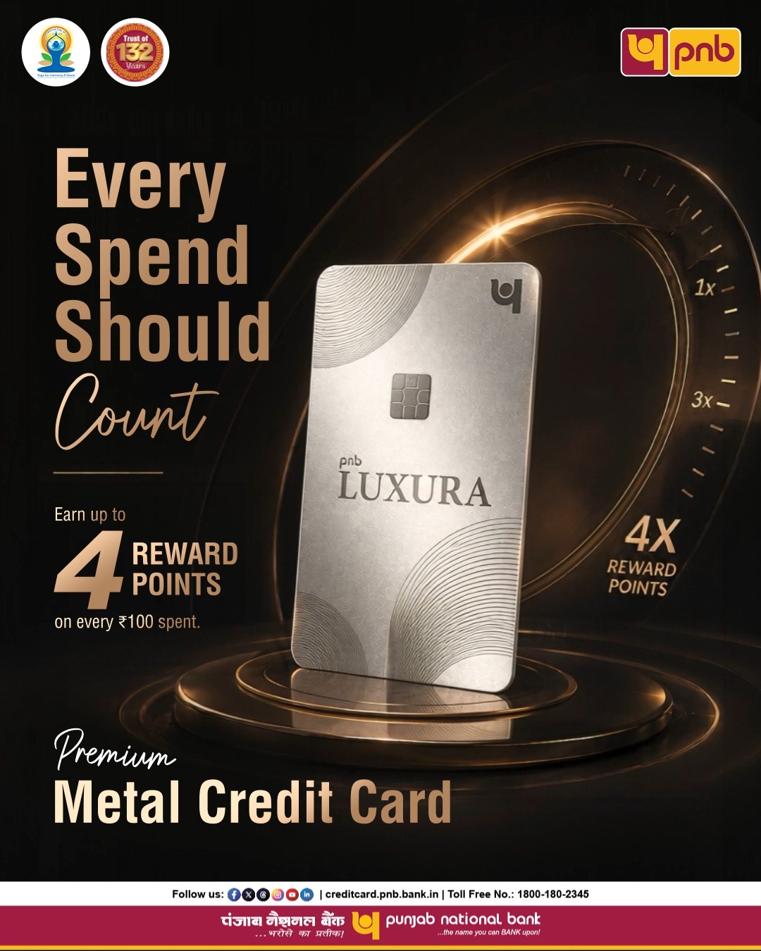 Spend smart. Get rewarded better