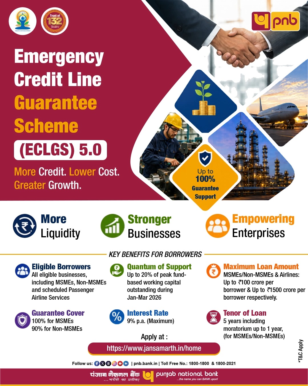 ECLGS Emergency Credit Line Guarantee Scheme 5