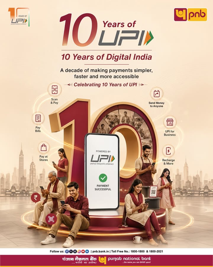 10 Years of UPI. A Decade of Simpler, Faster More Accessible Payments