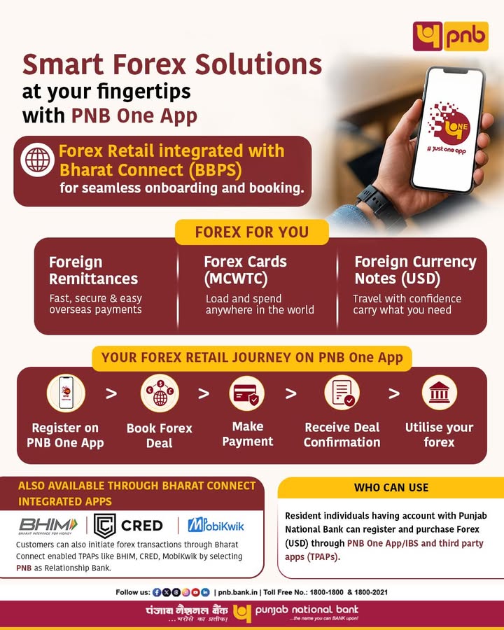 Make your forex journey smarter with PNB One App
