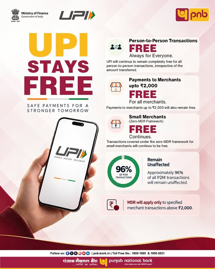 UPI Continues to Remain Free for Peer to Peer Transactions and 96 of Merchant Transactions The newly introduced UPI fr...