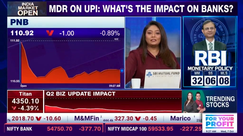 Watch MD CEO, Shri Ashok Chandra, in an exclusive conversation with NDTV Profit as he shares key insights into Merchant Di...