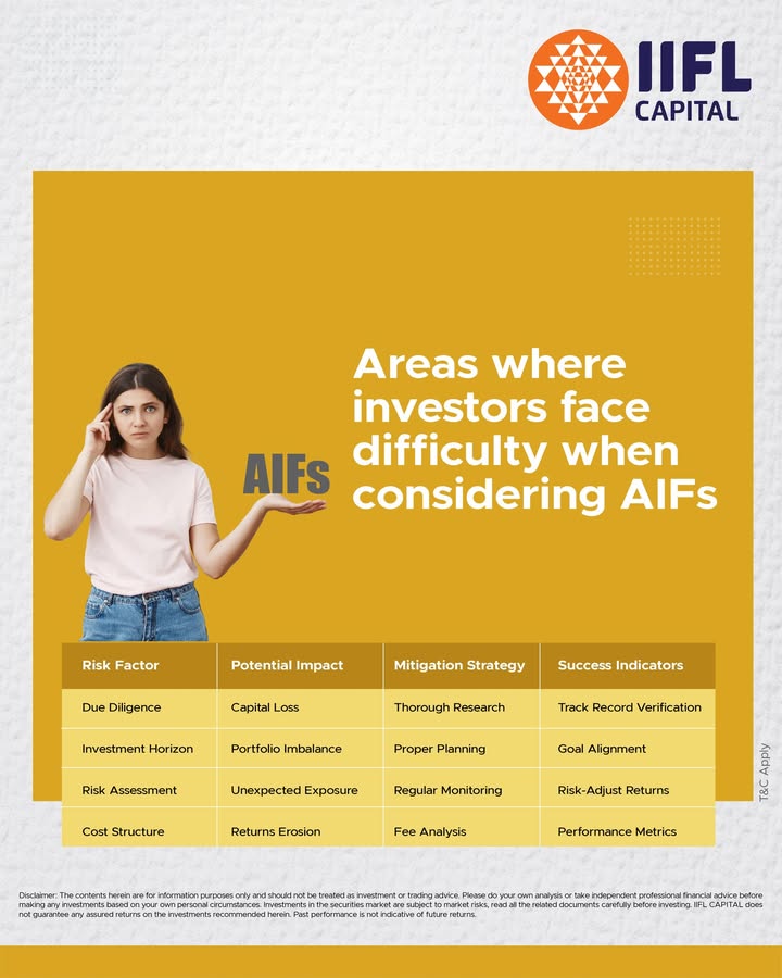 Explore some of the major areas where investors often face difficulty when considering alternative investments IIFLCapital invest wealth AIFs Follow us for more updates Disclaimer https tinyurl.com IIFLCapital Explore some of the major areas where investors often face difficulty when considering alternative investments IIFLCapital...