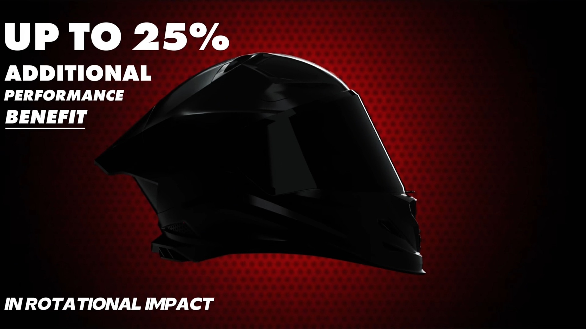  STEELBIRD SXE GLOBAL TESTING. INDIAN PROTECTION