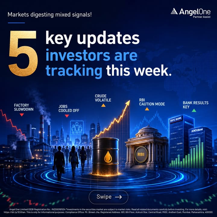 Markets are digesting a mixed macro picture this week softer factory output, higher joblessness, oil volatility, RBI cauti...