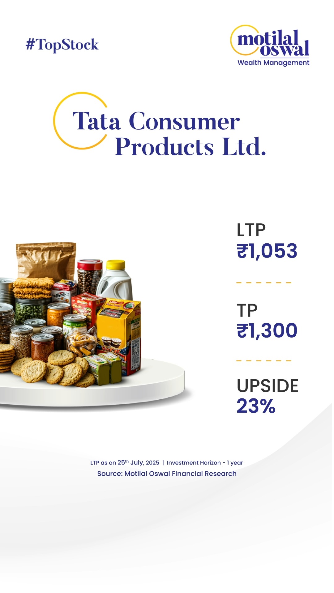 Tata Consumer Products Ltd. has a target price of 1,300 with a potential upside of 23 Disclaimer http ow