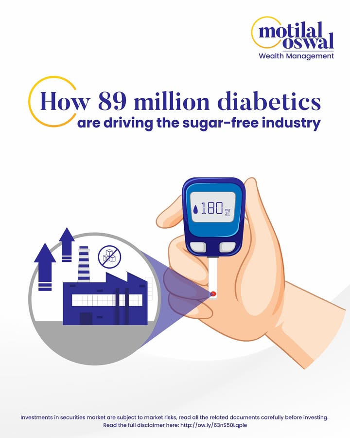 India s sugar free revolution is about a fundamental restructuring of food consumption driven by metabolic necessity and ena...