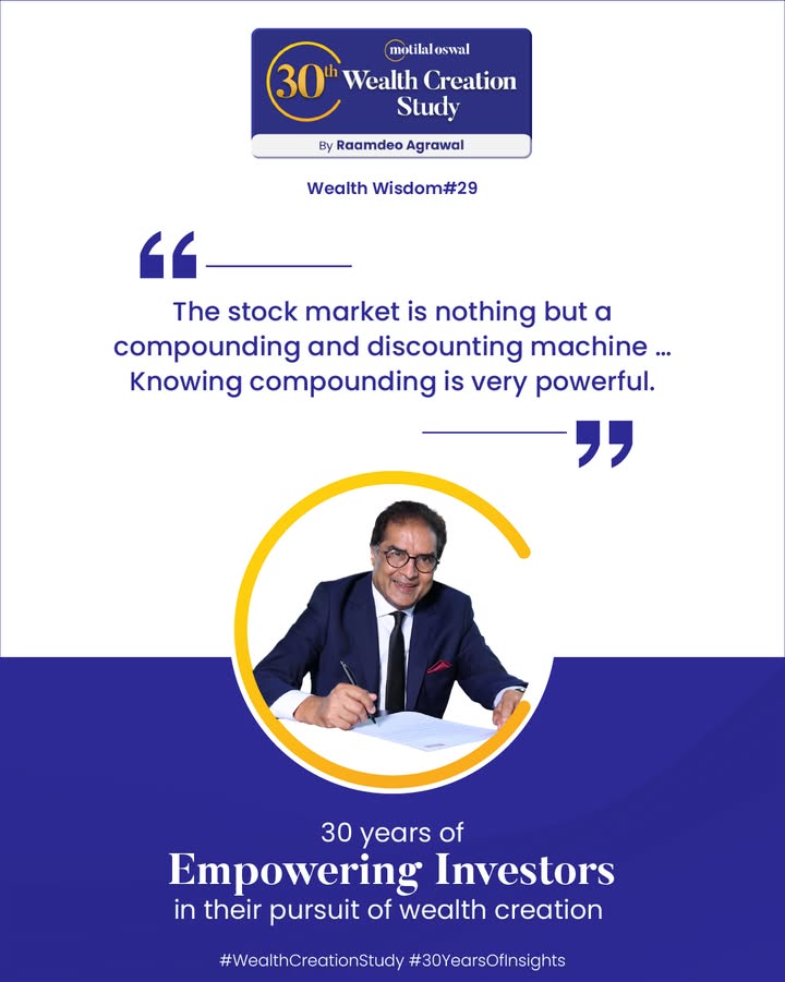 Markets compound and discount thats their nature. Raamdeo Agrawal shows why understanding compounding is pure power