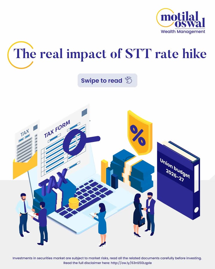 Indias Union Budget 2026 27 made future and option trading expensive
