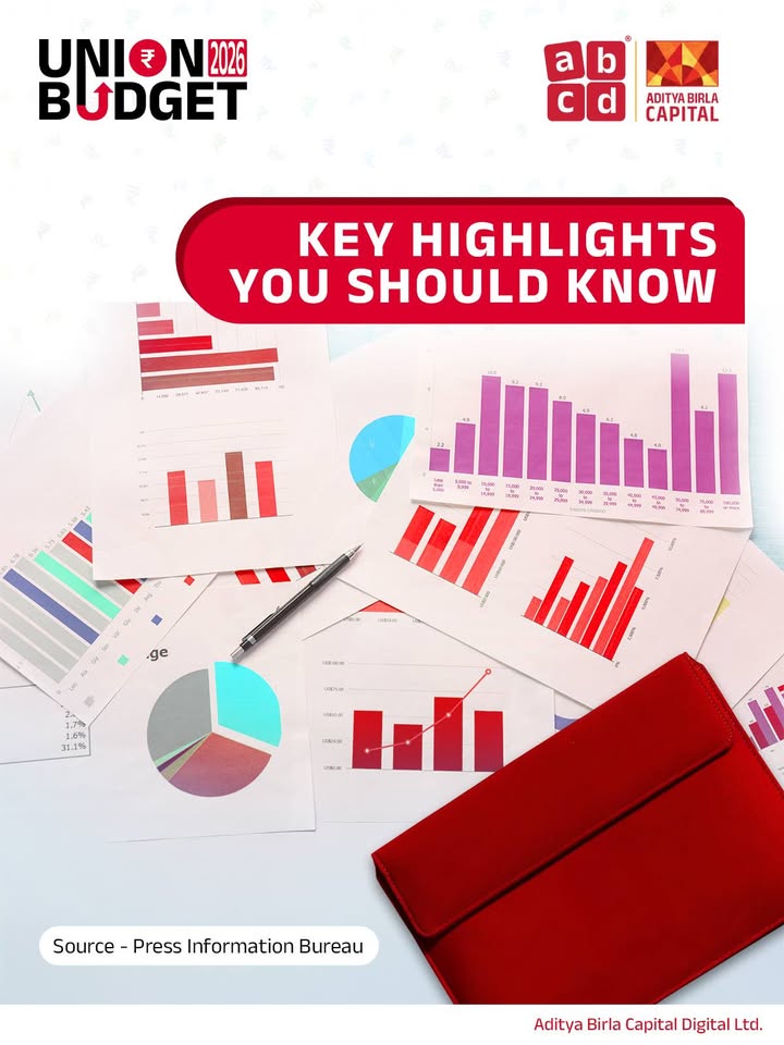 So, whats new in the Union Budget 2026 27 Big moves in manufacturing, infrastructure, energy and MSMEs