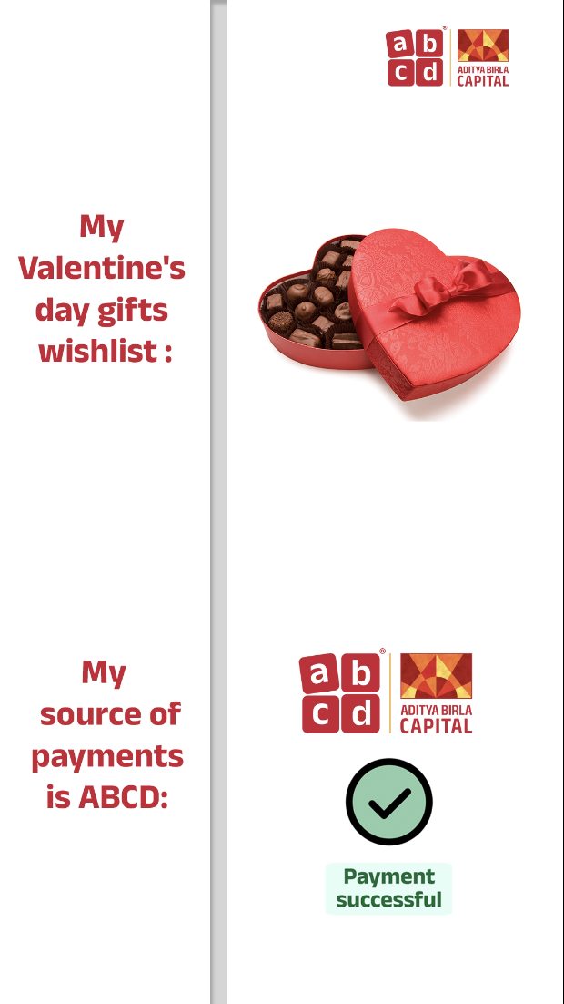 A bouquet to make them smile. Chocolates to melt their heart. A teddy to hold when youre not around