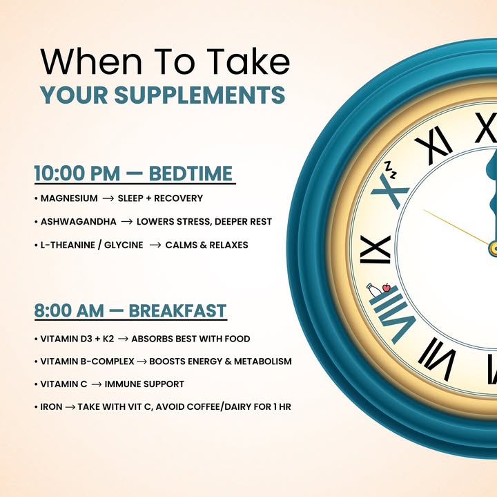  Think youre taking your supplements the right way Most people get it wrong especially 3