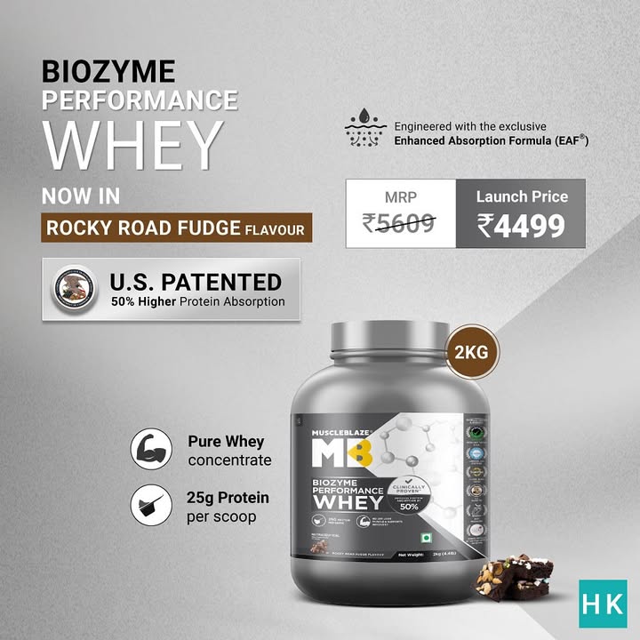 Take the Rocky Road to Ripped Gains Fuel your grind with Biozyme Performance Whey now in Rocky Road Fudge flavour ...