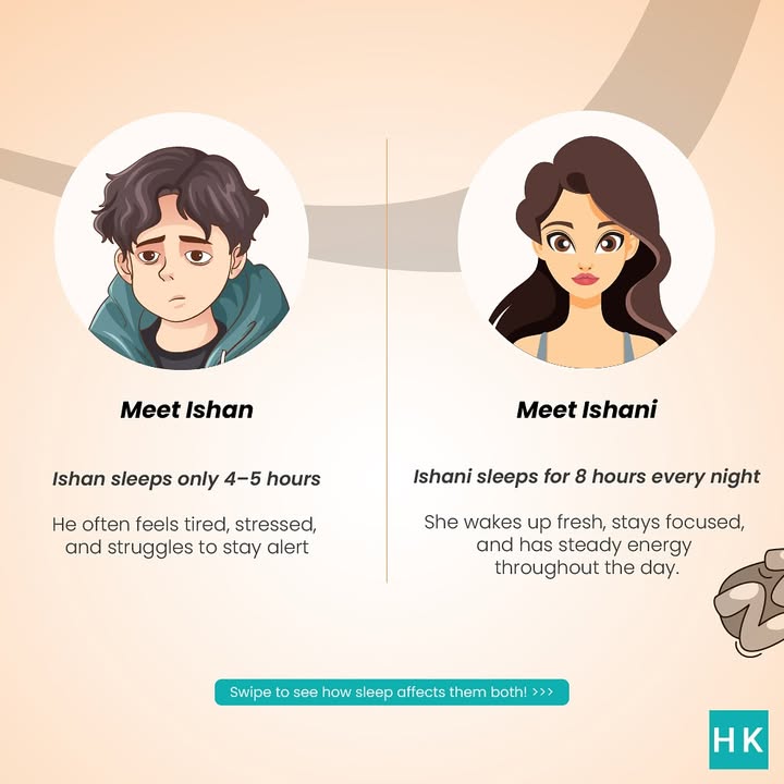 . Think sleeping less means getting more done Truth is your body does its real work while you rest Compare ...