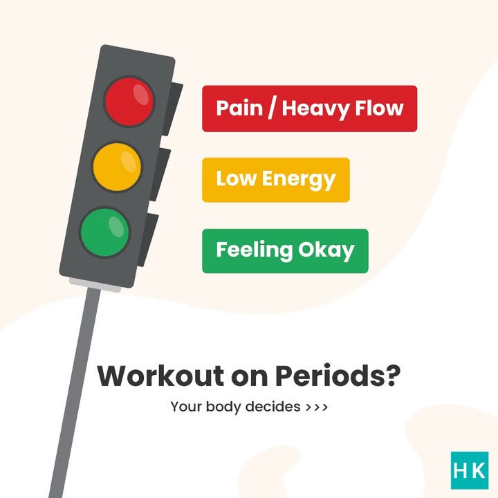 Think of your body as a dashboard Energy high train Energy low stretch Heavy flow rest Your peri...