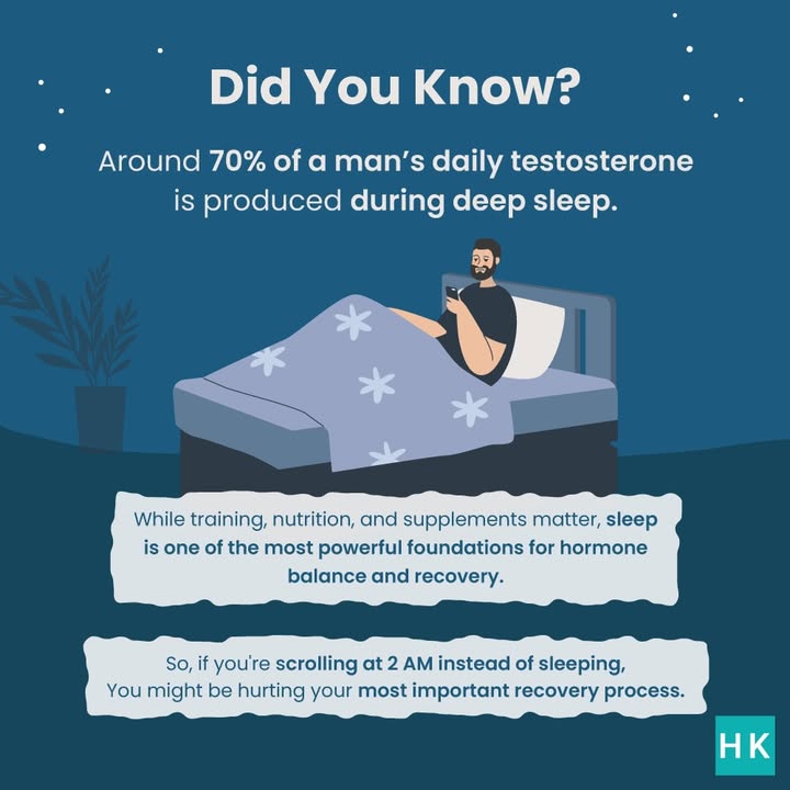 A large portion of daily testosterone release occurs during deep sleep cycles, especially in the early part of the night
