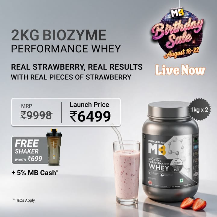 Berry good news for your protein routine