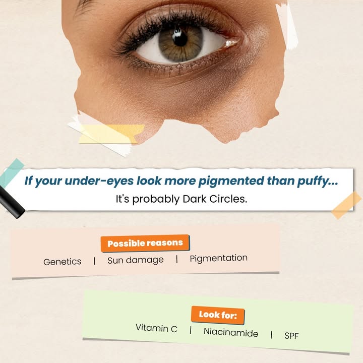 The right skincare starts with the right diagnosis