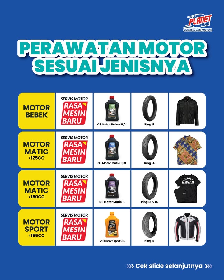 Motor sehat, dompet tetap aman Di Planet Ban, semua bisa sekalian ganti oli, cek rasa mesin baru , ban motor, sampai s...