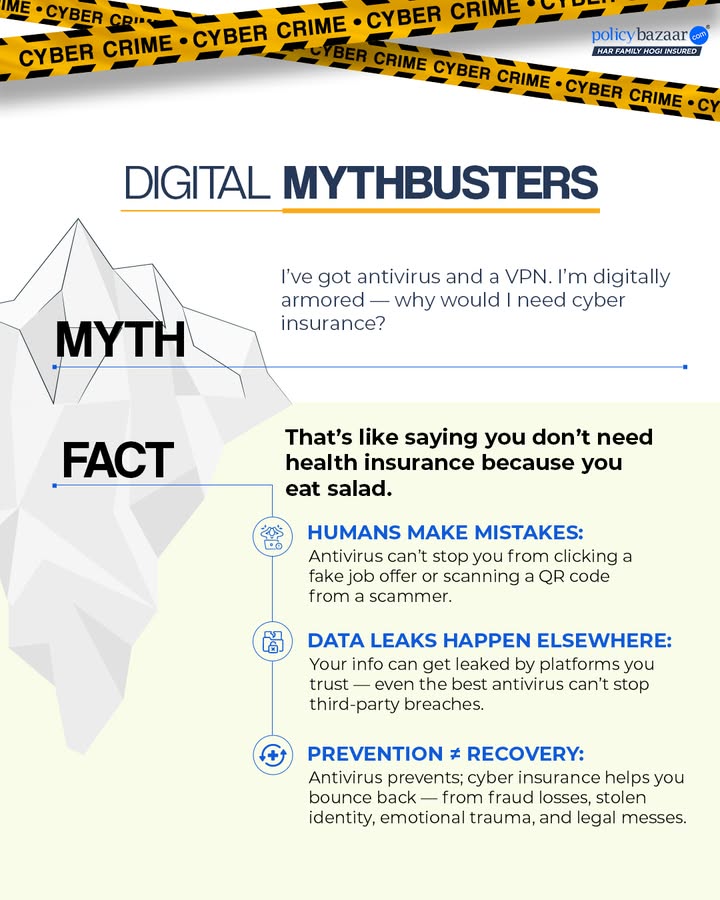Why Cyber Insurance Think beyond malware