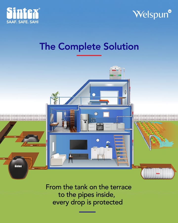 This is what the safest house looks like. Every drop inside, every flow outside, every reuse, protected