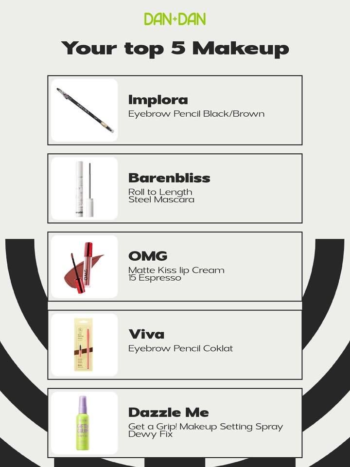 You shopped, you loved, you repeated Dan ini dia produk produk paling favorit di 2025