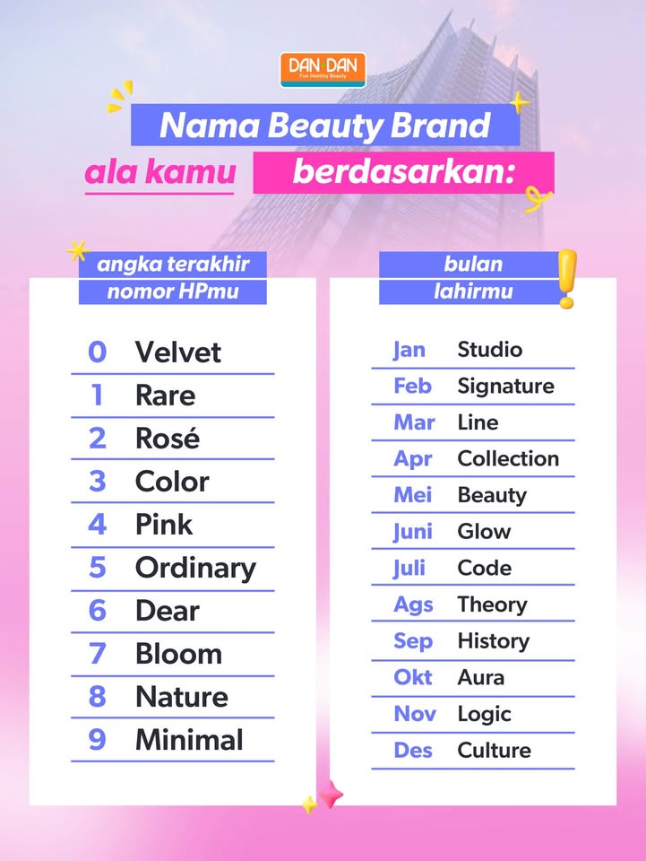 Yuk ngayal punya beauty brand sendiri, siapa tau bisa jadi kenyataan Apa nama beauty brandmu AyokeDanDan BeautyBrand