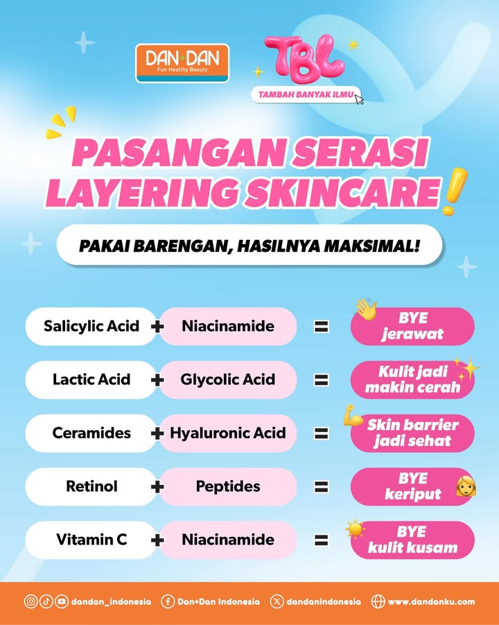 skincare yang dipakai barengan dengan benar hasil maksimal asal pakainya konsisten AyokeDanDan DanDanIndonesia
