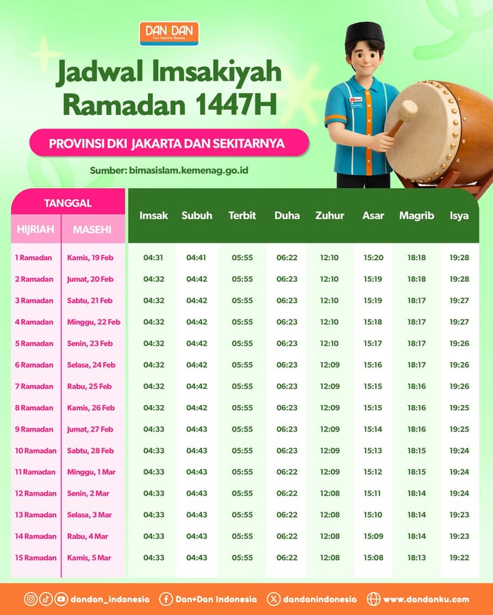 Selamat menunaikan ibadah puasa, dandanlovers Semoga puasanya lancar, imsak gak kesiangan dan bukanya selalu tepat waktu ba...