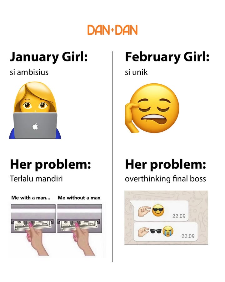 Beda bulan lahir, beda masalahnya, relate gak dandanlovers AyokeDanDan