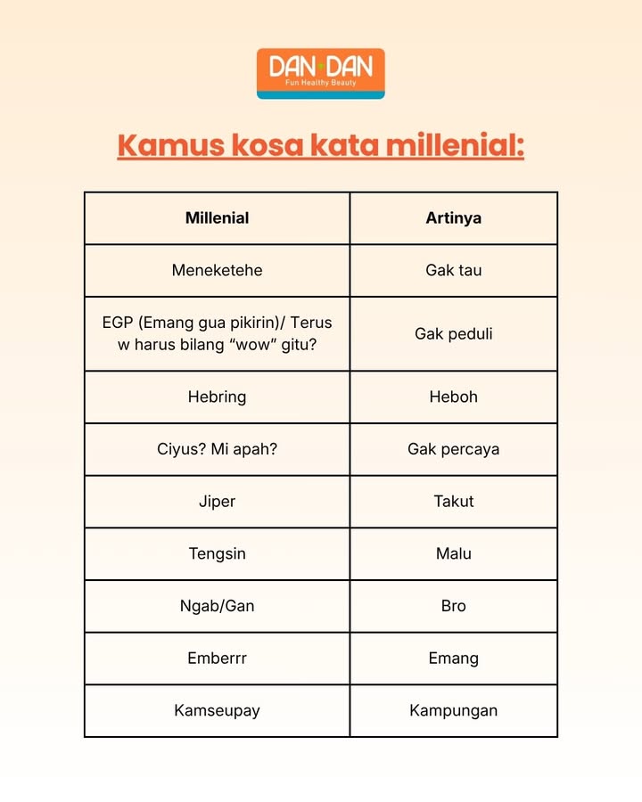 Tambahin versi kamu AyokeDanDan DanDanIndonesia