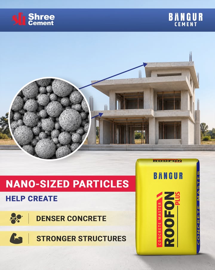 Built with Nano sized Particles for denser concrete and stronger structures Nano sized Particles, Denser Concrete, Stronger...