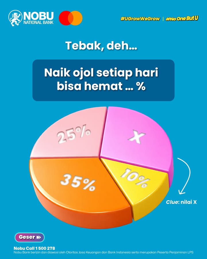 Ayo, coba tebak sesuai clue di atas Yap, 30 kalau bayarnya pakai Nobu Debit Mastercard