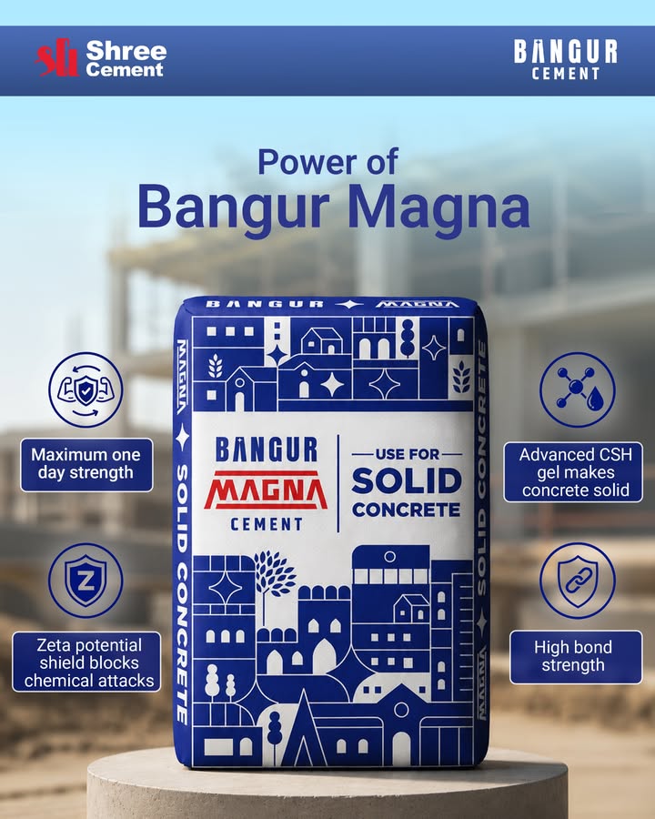 Give your home the solid support it needs Strong Foundation, Solid Concrete, Lasting Strength, Power of Magna, Superior Du...